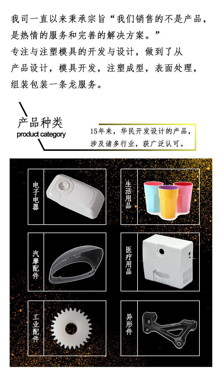 塑料注塑件加工有哪些工藝？