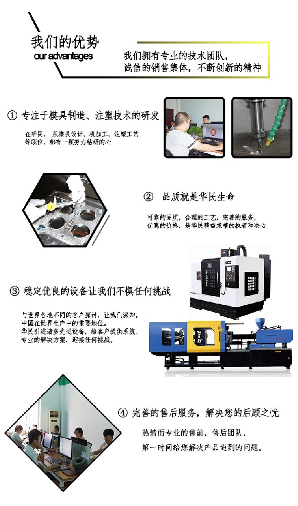 塑料制品加工都有哪些方案來實現(xiàn)？